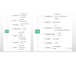 牛人总结的公会管理框架考核和建公会必备工具